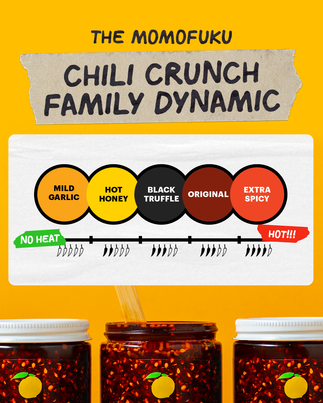 Chili Crunch Sampler - Home Choice