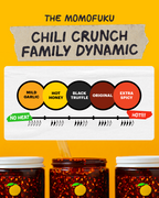 Home Cooking Essentials - Clean Bundle